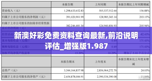 揭秘新澳好彩，免费资料查询、最新动态与释义解释落实