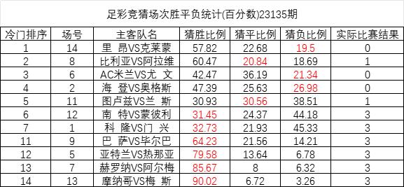 关于0149400cσm查询与澳彩资料的深度解析