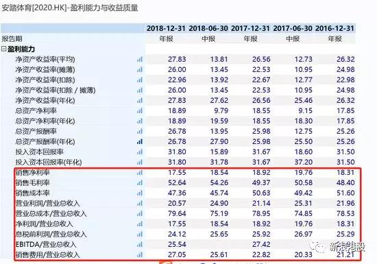 新澳开奖号码背后的成本与成本释义的落实解析