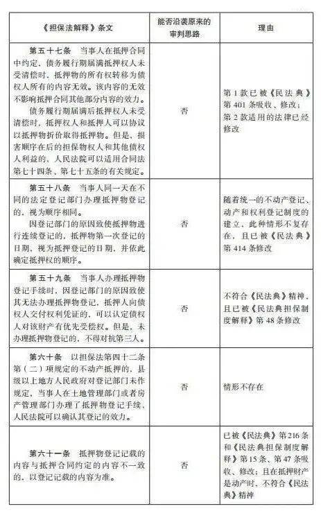 新澳门六开奖结果记录与定量释义解释落实研究