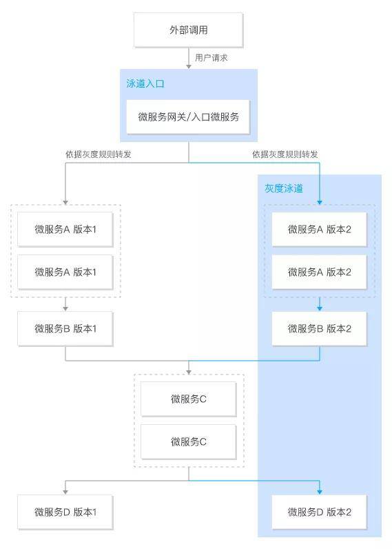 新澳开奖号码监控释义解释落实的重要性与策略