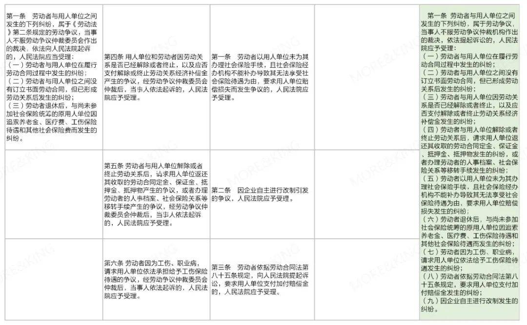 新澳门开奖结果2024开奖记录解读释义解释落实