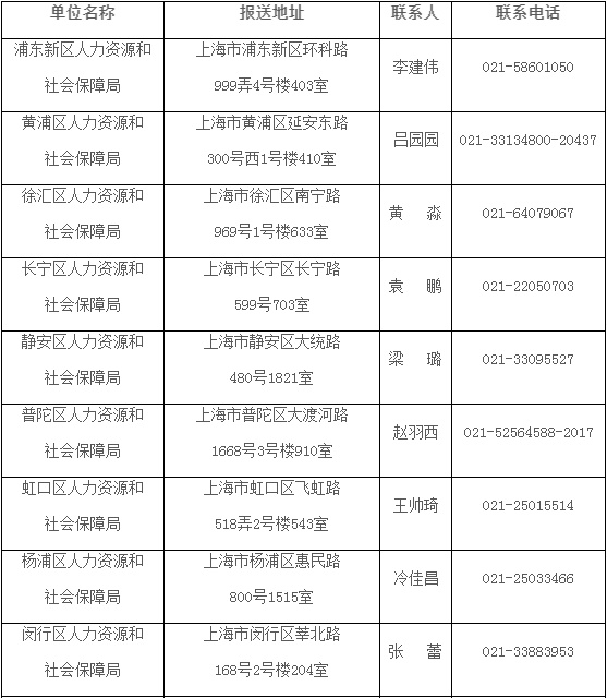 新澳天天开奖资料大全三中三，奖励释义解释落实