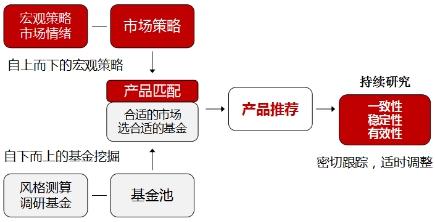 澳门经济视角下的管家婆资料正版大全，解析与落实策略