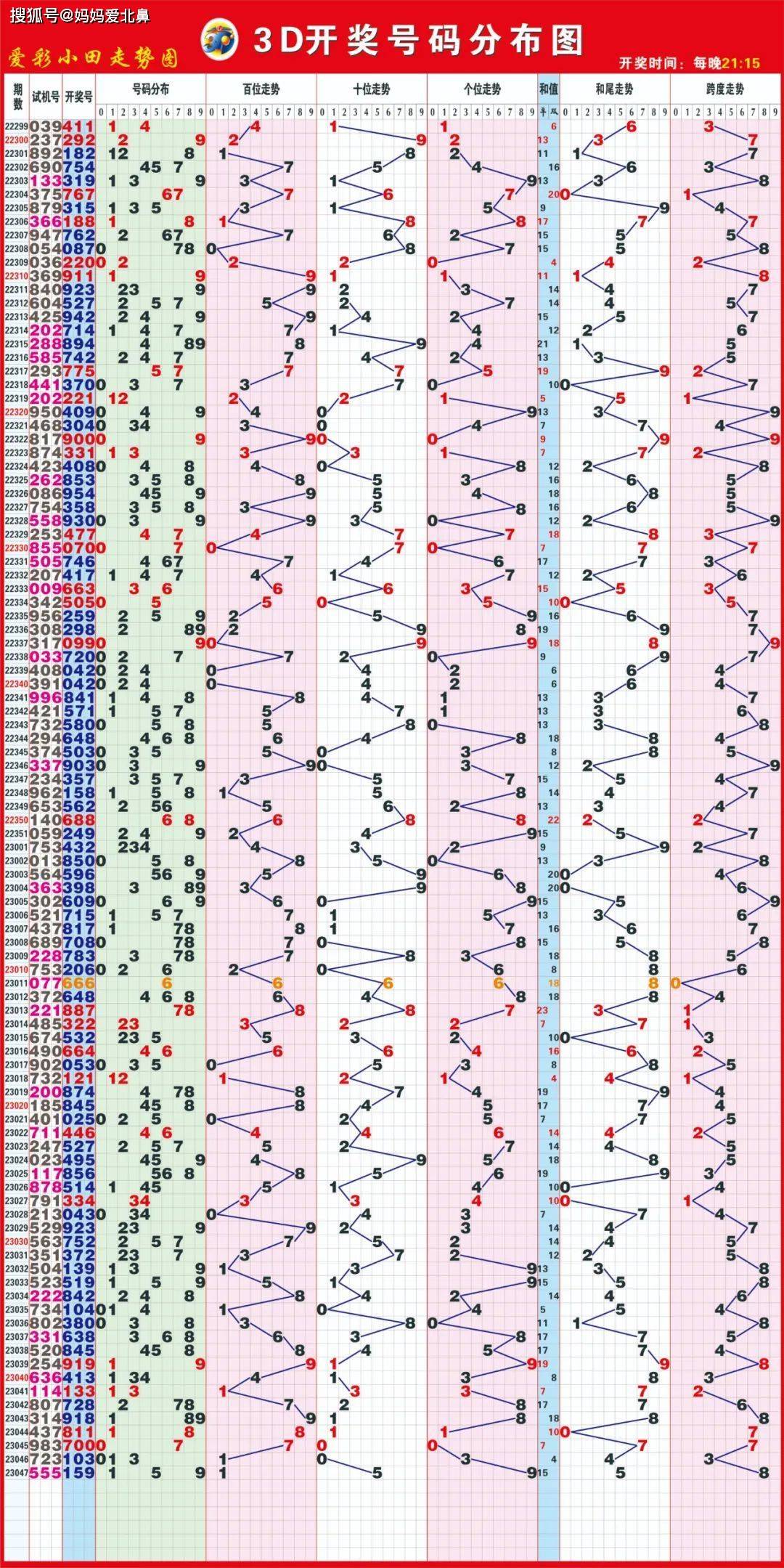 探索9944cc天下彩正版资料大全，协商释义解释落实的重要性