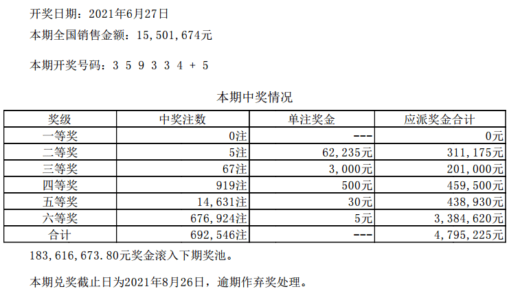 六开彩澳门开奖结果查询，个性释义与行动落实