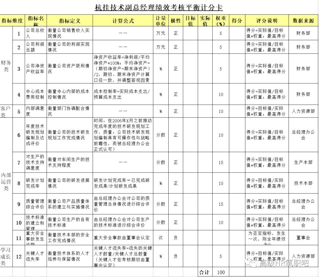 澳门资料大全免费，展望未来的蓝图与落实远景释义