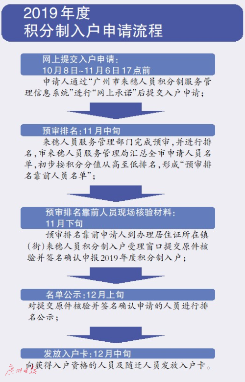 新澳好彩免费资料查询与博学释义解释落实的全面解析