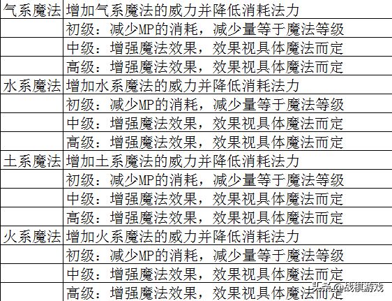 三肖三码最准的资料与跨领释义，深入解析与落实