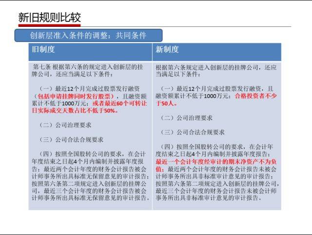 管家婆期期精选免费资料与接连释义解释落实的重要性