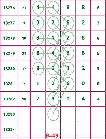 探究数字组合7777788888一肖一码的内涵释义与解释落实