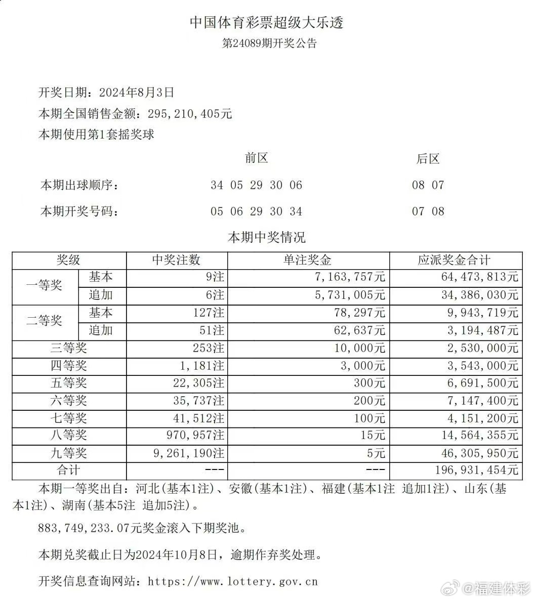 澳门一码一码中奖策略，揭秘与落实实践