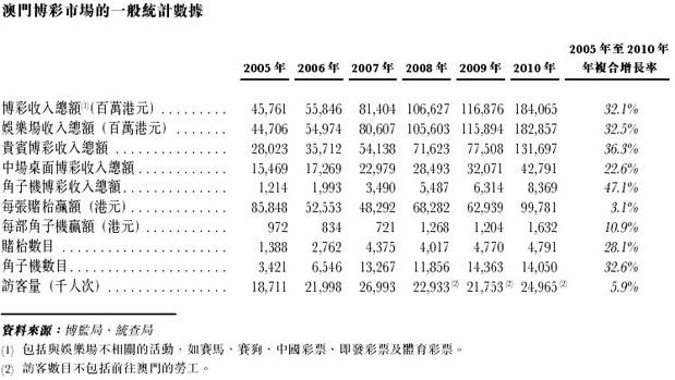 新澳门开奖结果查询的演变与尊敬释义的落实