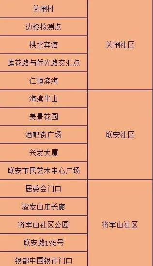 澳门一码一码精准澳彩，稳妥释义与落实解析