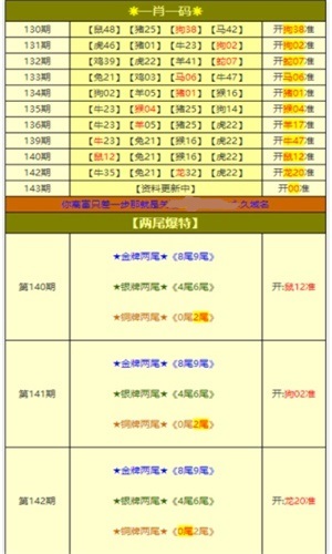 新奥门特免费资料大全第198期，性状的释义、解释与落实