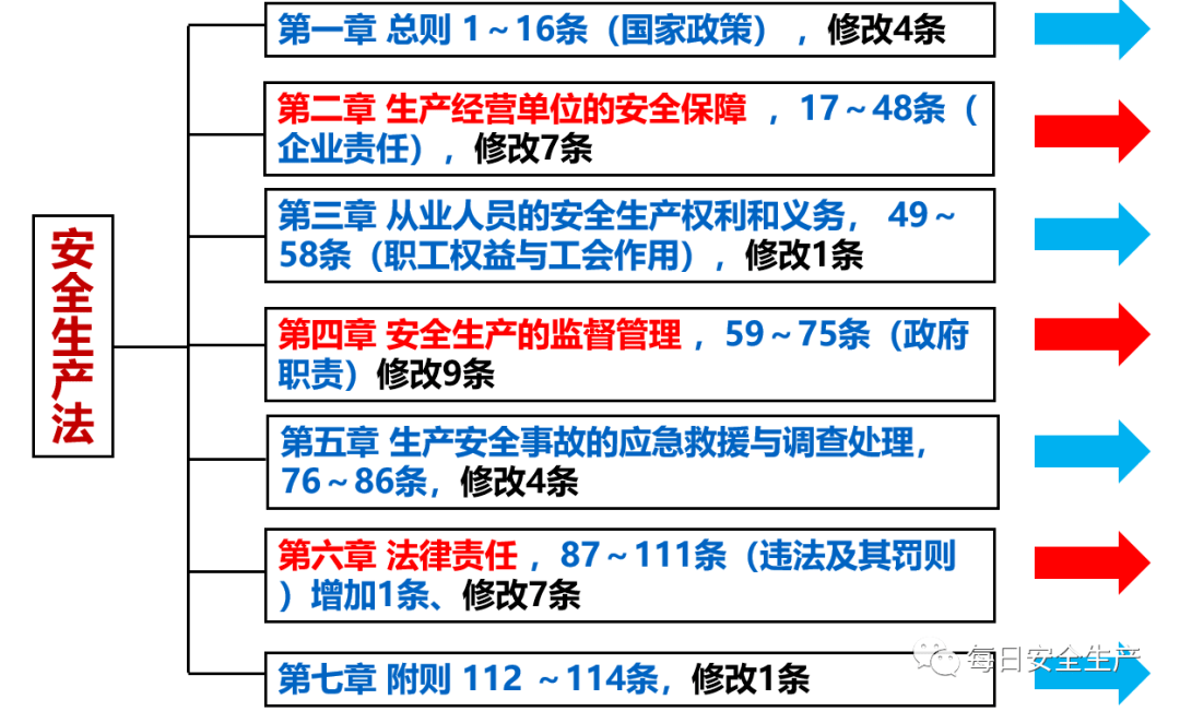 新澳门开奖结果2024开奖记录——宣传释义、解释落实的全面解析