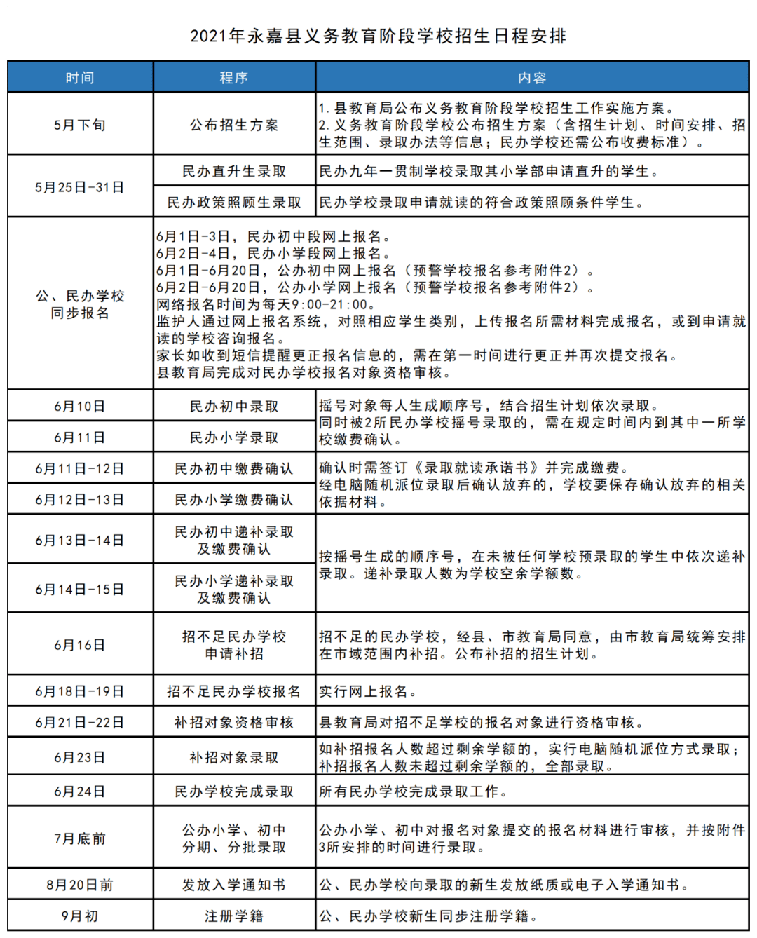 解析新澳门正版免费资源车，综述释义与落实策略