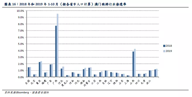 探索未来之门，解读新澳门今晚开奖号码与投放释义的落实策略