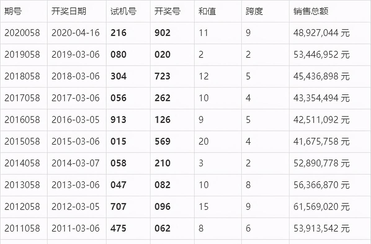 澳门六开奖结果2024开奖今晚，开奖、适配释义与落实的探讨