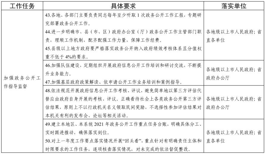 2024年十二生肖与守信释义，解码49个码的实践落实