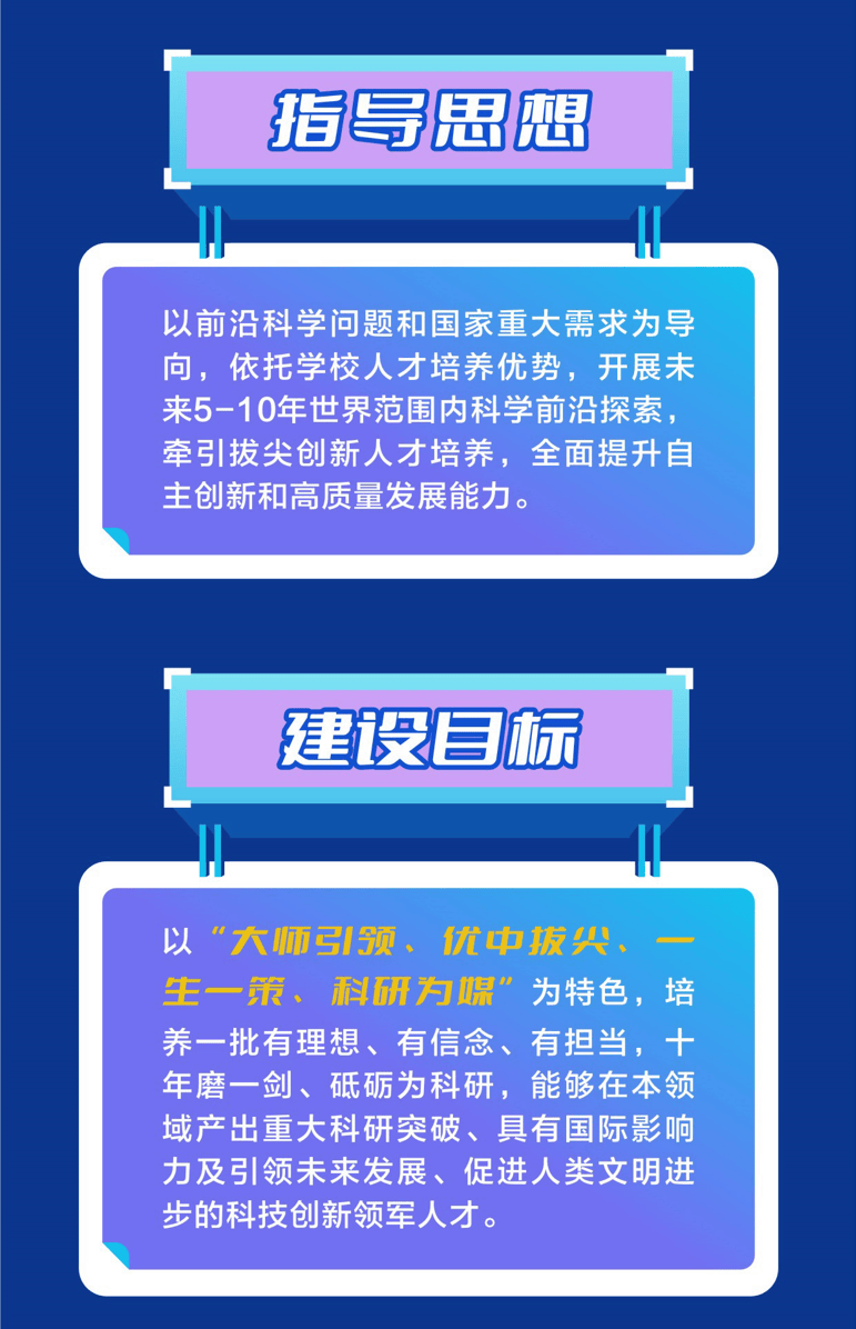 力学释义解释落实，探索未来科技发展的蓝图（以一肖一码一中为关键词）