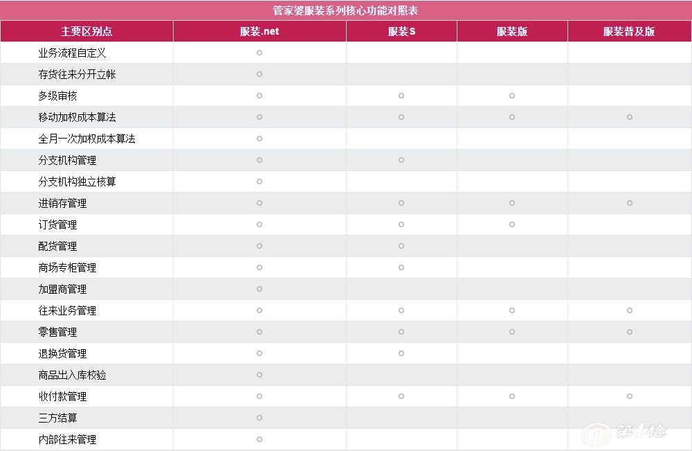 管家婆的资料一肖中特985期，巧妙释义、解释与落实