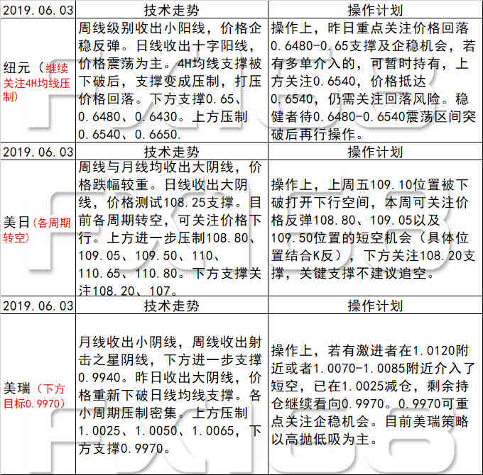 新澳天天开奖资料大全第103期，提升释义解释落实的全面指南