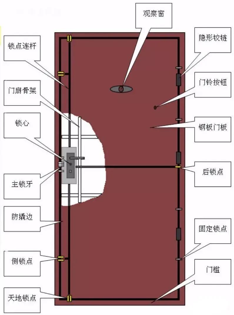 新门内部资料精准大全，更新章节列表与互动释义的落实