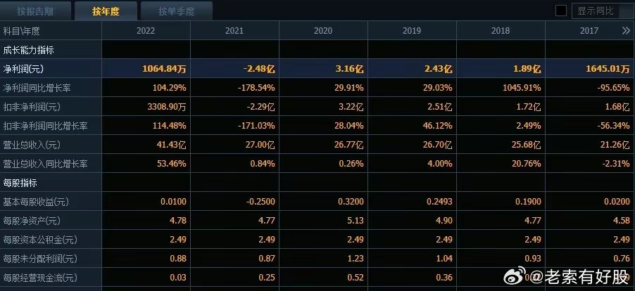 新奥历史开奖记录下的监管释义与落实策略，走向成熟与透明的彩票市场