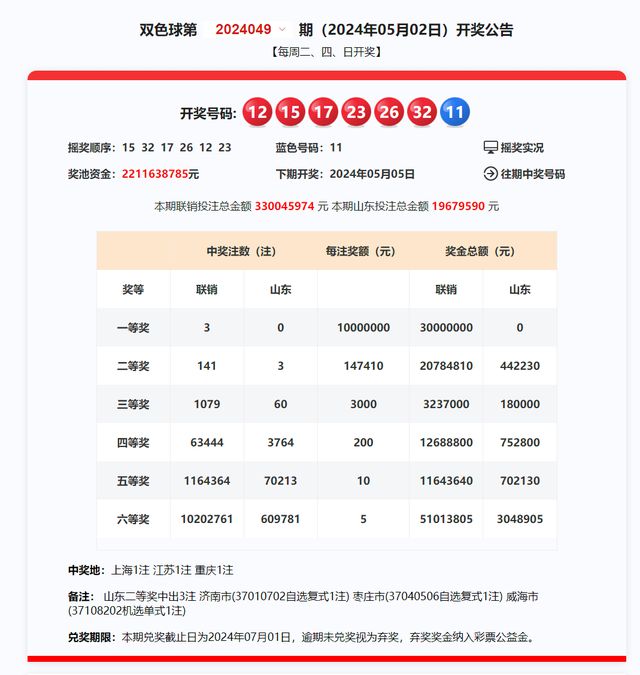 揭秘新奥历史开奖记录第49期，洞悉诀窍，深度解读与有效落实策略