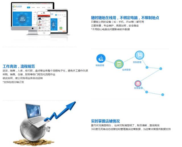 探究精准新传真软件功能，交互释义、解释落实与数字时代的融合