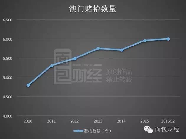 新澳门彩历史开奖记录走势图，深度解读与绝对释义解释落实