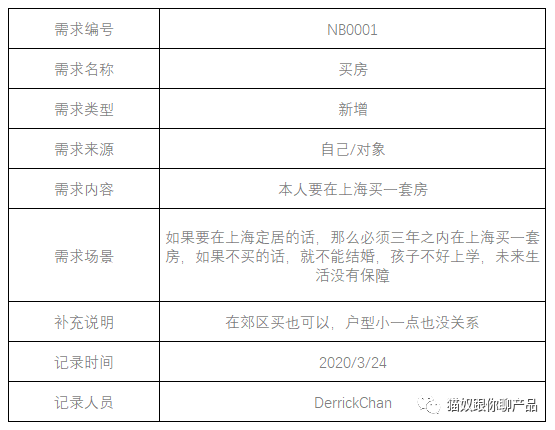 澳门黄大仙特马资料研发释义解释落实研究分析