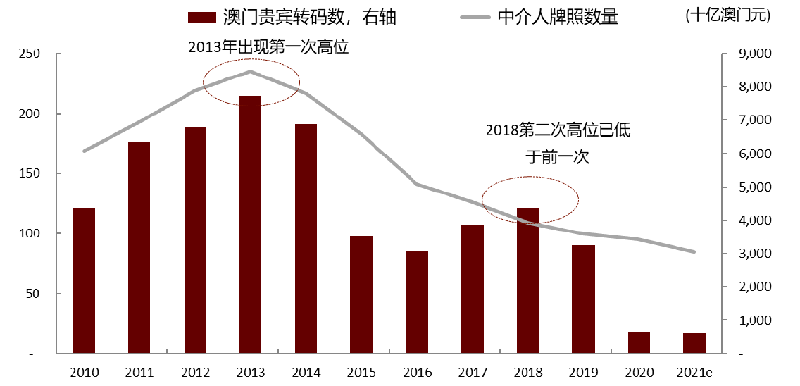 澳门今晚开码料展望与优势解析——落实未来的关键策略