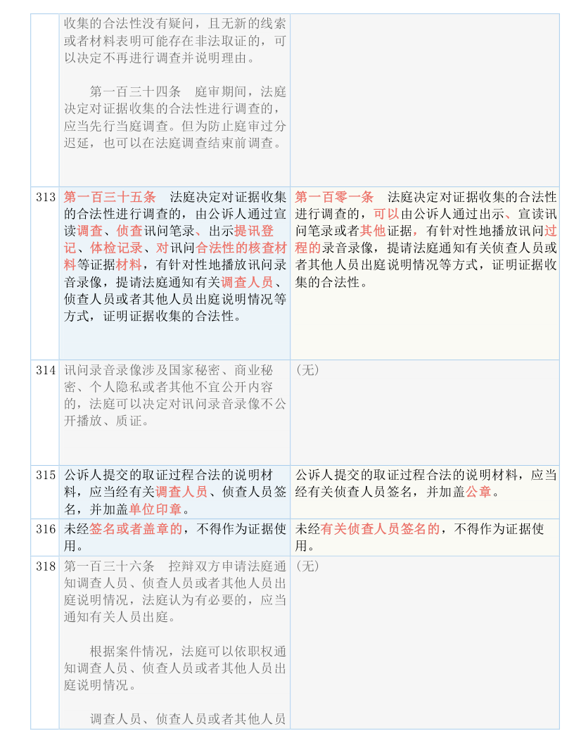 澳门开奖结果、开奖记录表与爆料释义，深度解析与落实