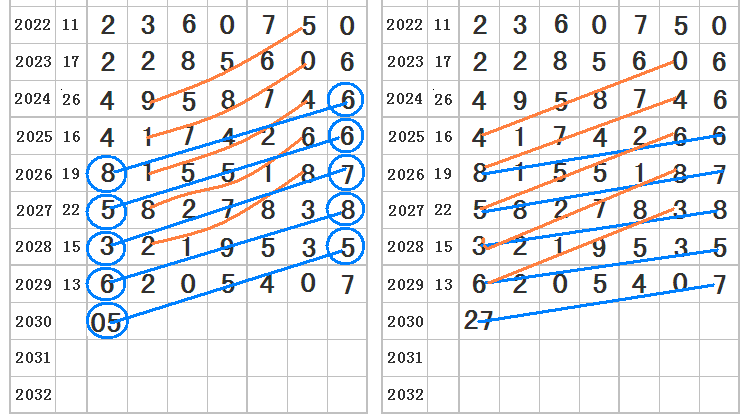 澳门特马今晚开奖93，智计释义与落实策略