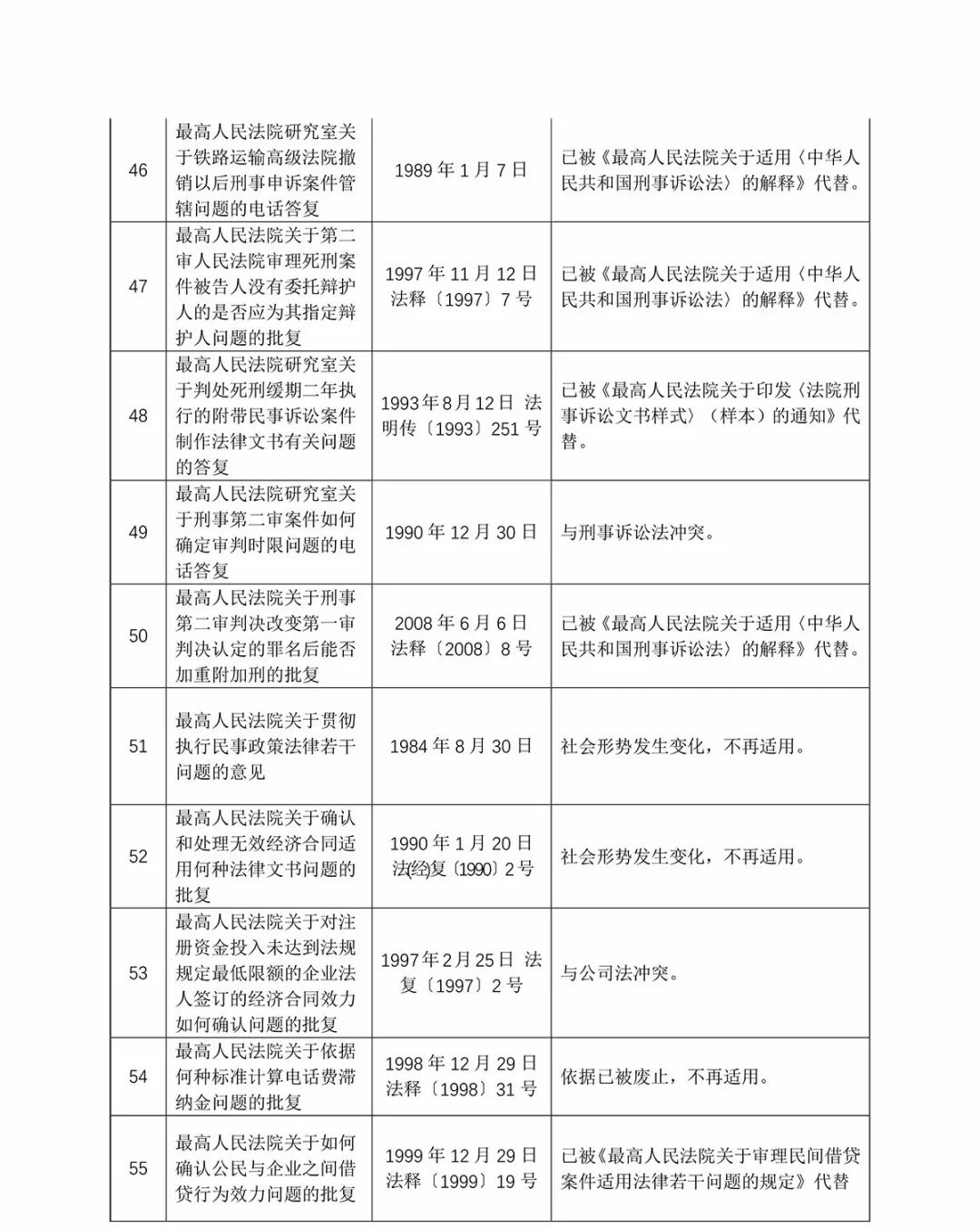 新澳门王中王开奖结果裁定释义解释落实