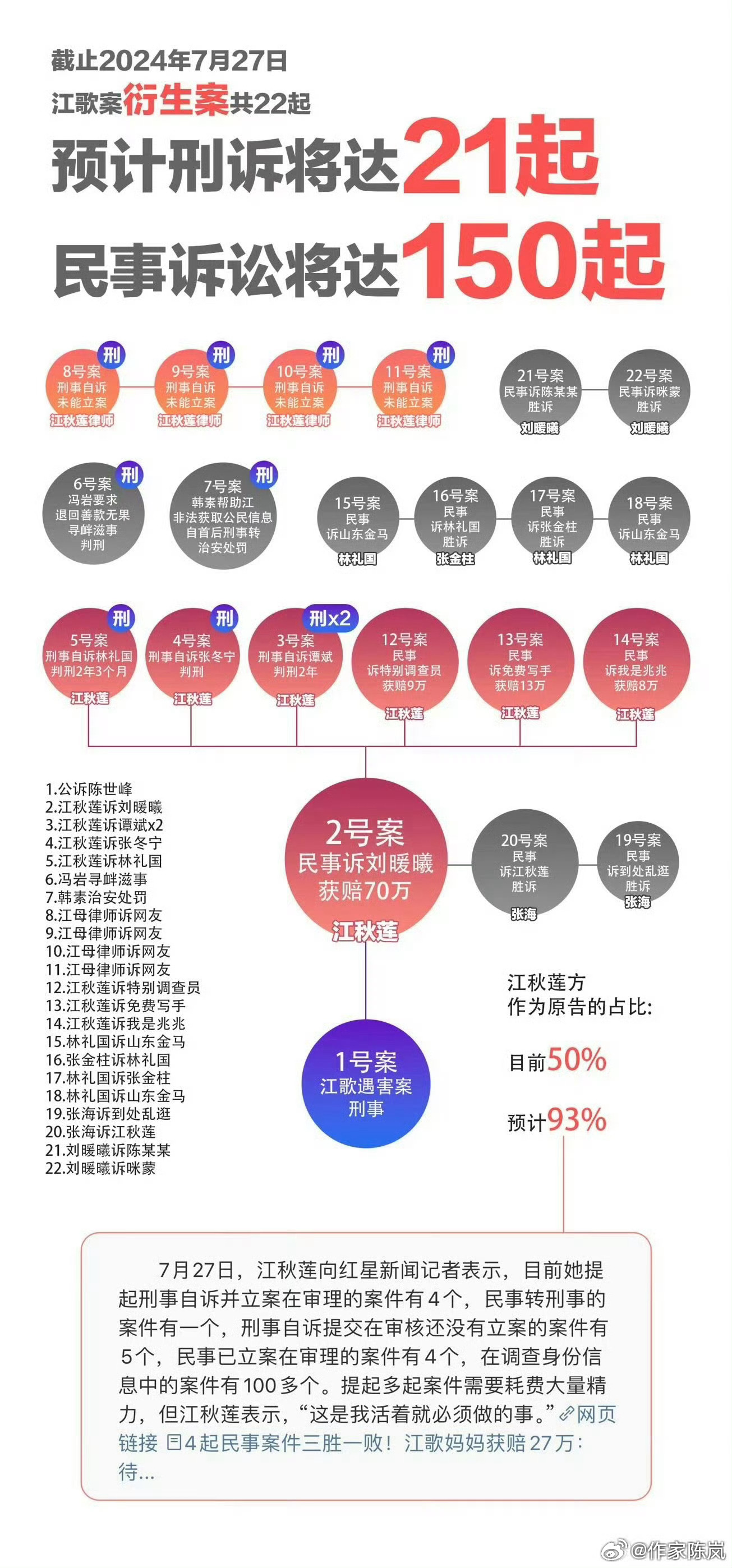 澳门天天开彩好正版挂牌与饱满释义解释落实，一个关于犯罪与法律的探讨