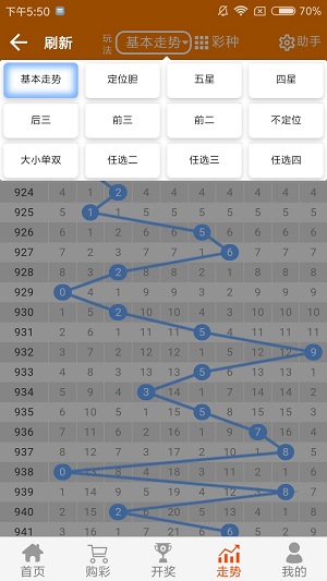 澳门二四六天下彩天天免费大全，细分释义、解释与落实