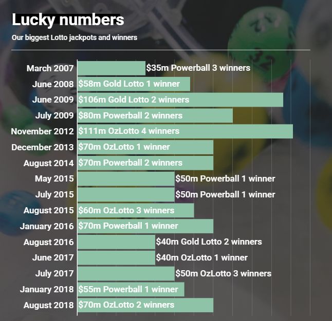 新澳开奖结果解析与修正释义的落实展望