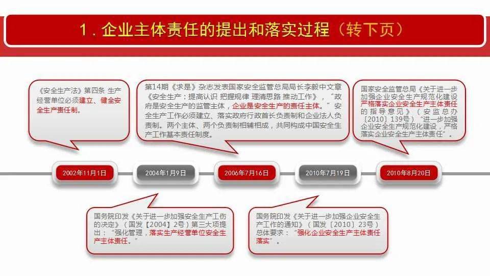 澳门六开奖结果商务释义解释与落实分析