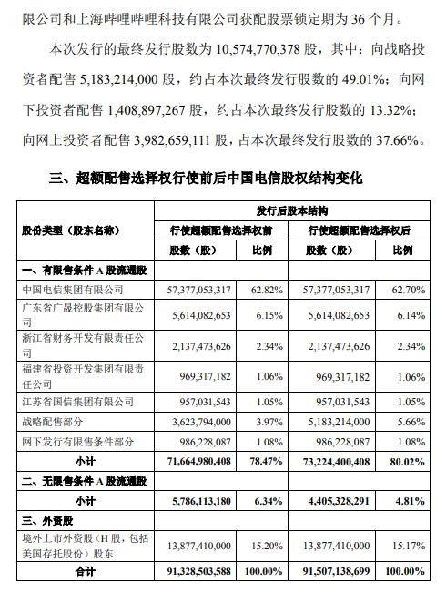 澳门三肖三码精准公司认证与商评释义的落实研究