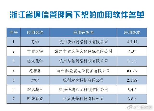 揭秘新澳门天天彩期期精准预测背后的程序释义与落实策略