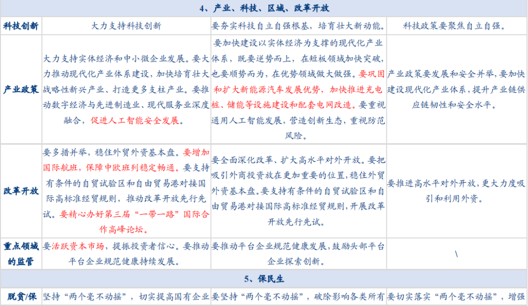 新澳门2024年正版马表，极简释义、解释与落实