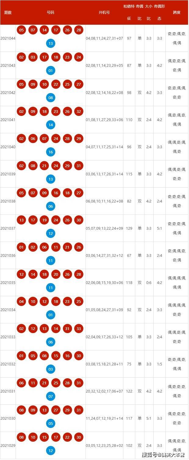 新澳开奖号码监控释义解释及实施策略