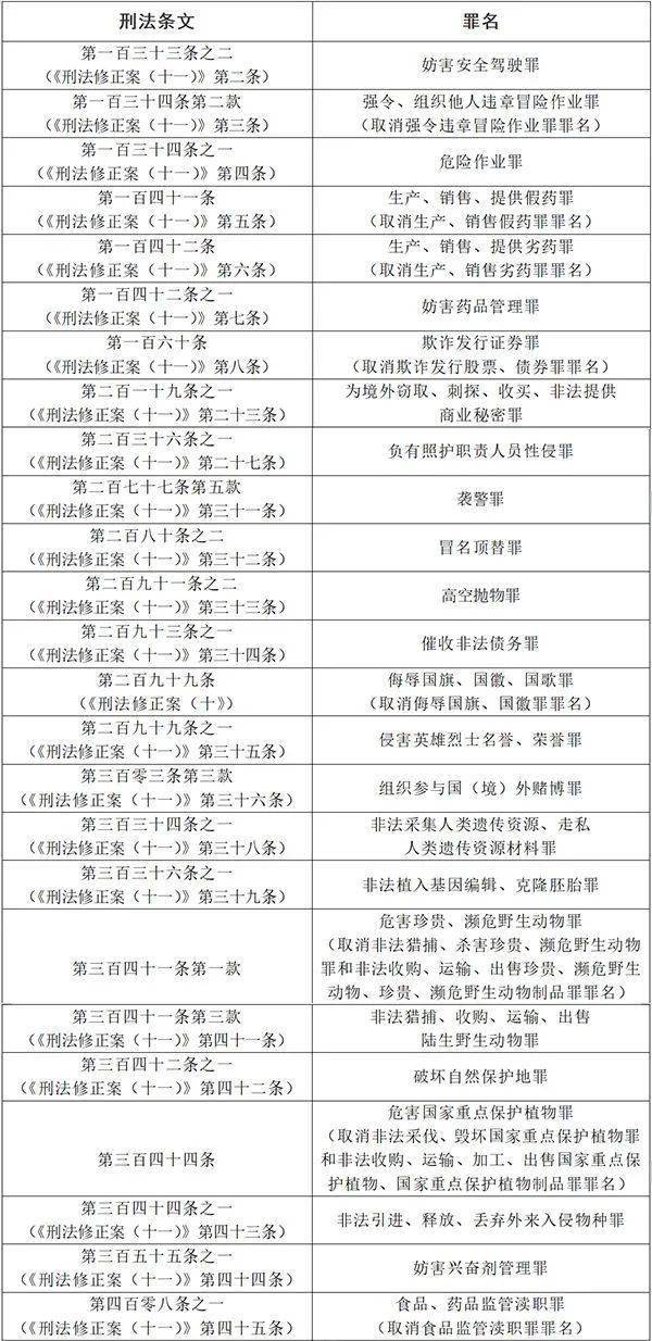 新澳资料免费最新，确定释义、解释与落实的重要性