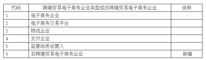 电商释义解释落实，最准一肖一码一一子中特37b的解读与应用