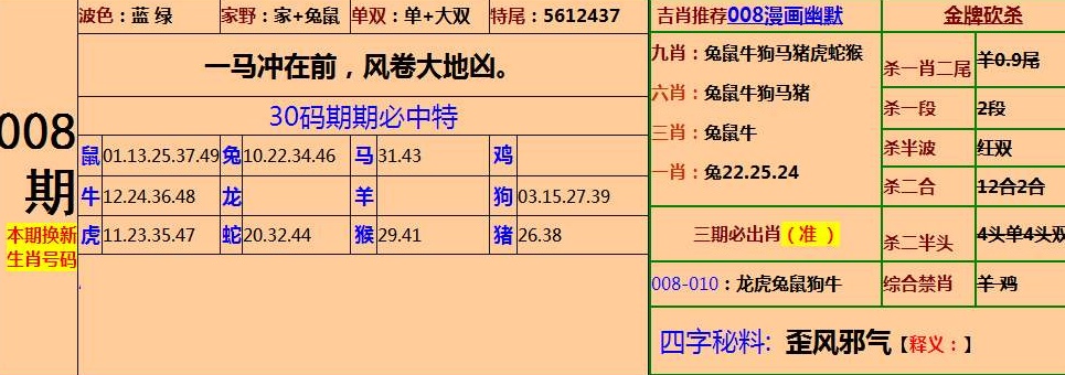 澳门一肖一码期期准免费，专情释义、解释与落实