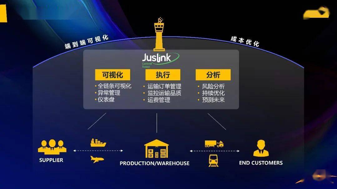 新澳先导释义，迈向未来的免费下载之路与落实策略