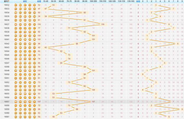 澳门彩票开奖号码预测与解读——以2024年为例